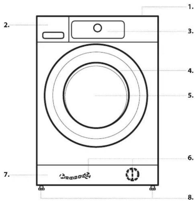 BAUKNECHT WM Style 824 ZEN KON - GERÄT - 1