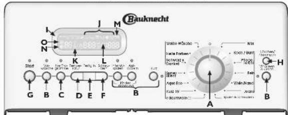BAUKNECHT WAT Uniq 65 AAA - 1