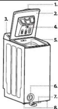 BAUKNECHT WAT Prime 652 Di - PRODUKTBESCHREIBUNG - 1