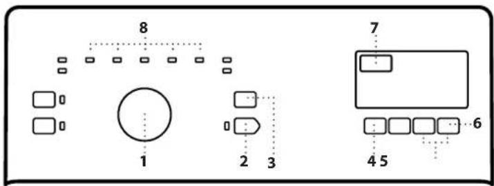 BAUKNECHT WAT Prime 652 Di - BEDIENTAFEL - 1