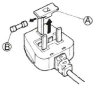 BAUKNECHT WA Plus 1054 - ELEKTRISCHE WARNUNGEN - 2