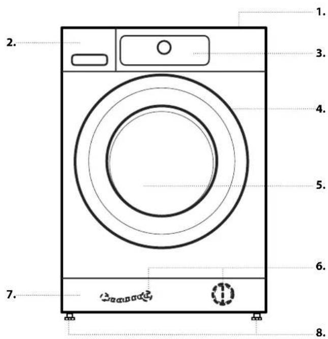 BAUKNECHT WA Platinum 1081 - GERÄT - 1