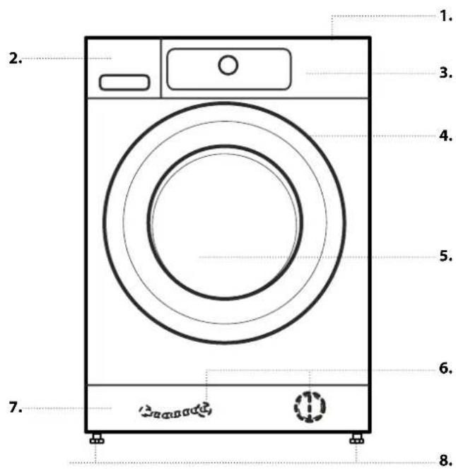 BAUKNECHT Premium Care 8417 - GERÄT - 1