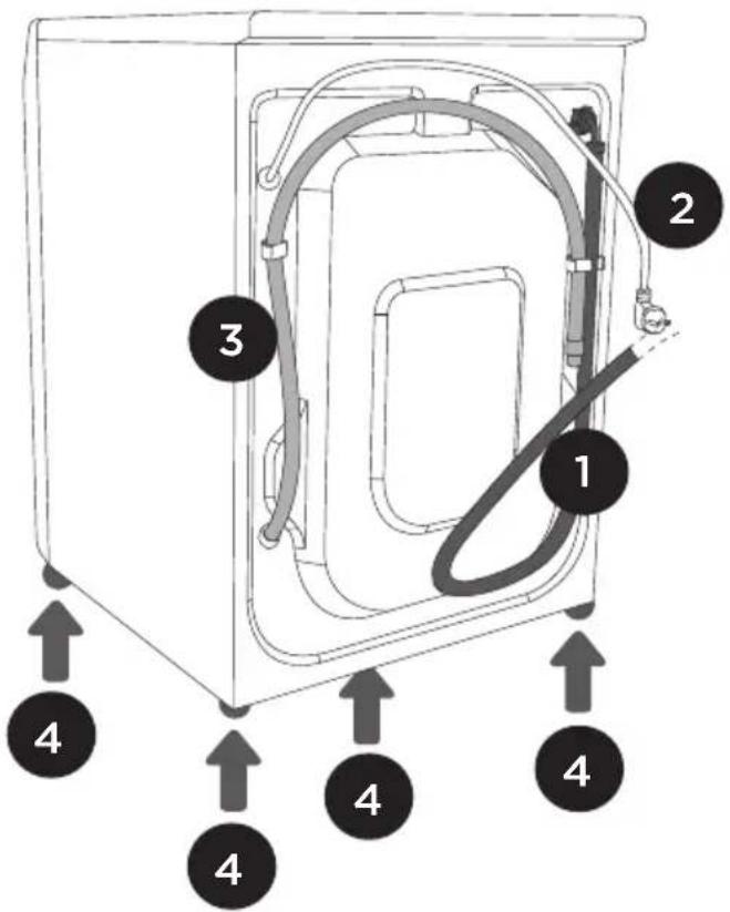 GORENJE WS652P - VORNE - 2