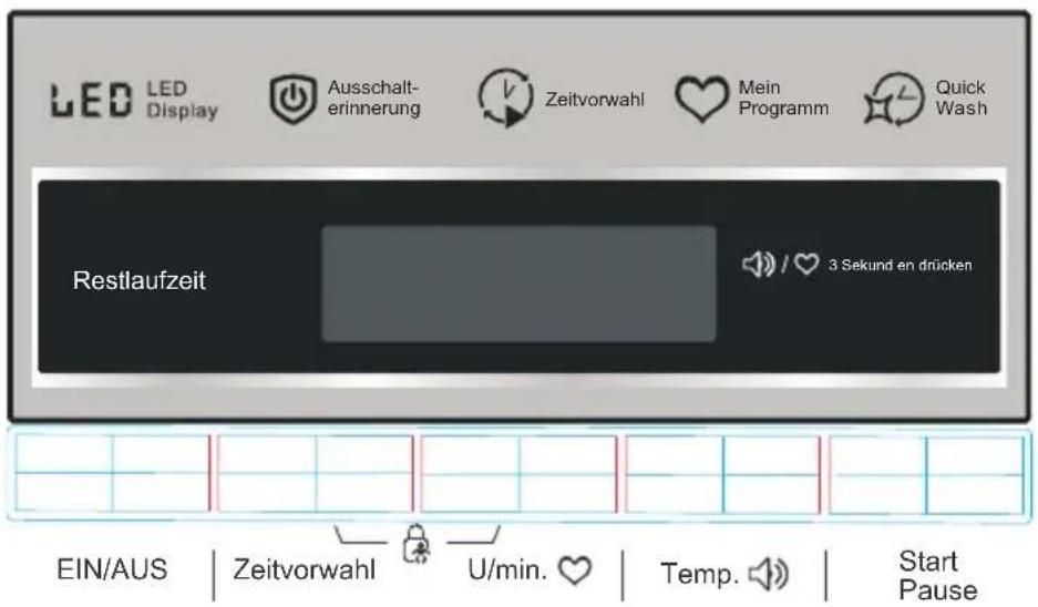 COMFEE WM 6014 A+++ - 4.BEDIENUNG DER MASCHINE - 1