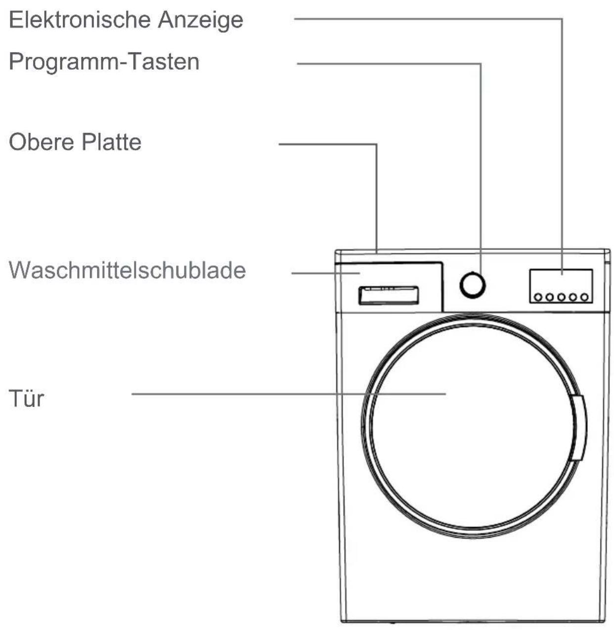 COMFEE WM 6014 A+++ - BESCHREIBUNG DER MASCHINE - 1