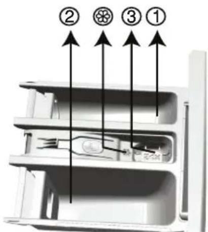 BLOMBERG WTFN 75140 - Waschmittelschublade - 1
