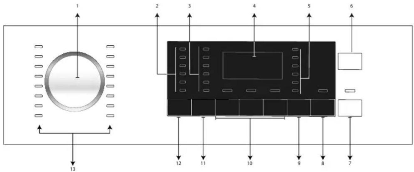 BLOMBERG WTFN 75140 - Bedienfeld - 1