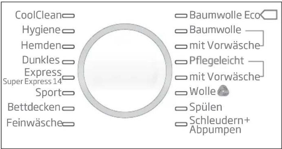 BEKO WYAW 814831 LS - HINWEIS - 1