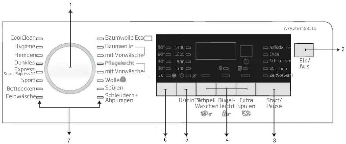 BEKO WYAW 814831 LS - Bedienfeld - 1