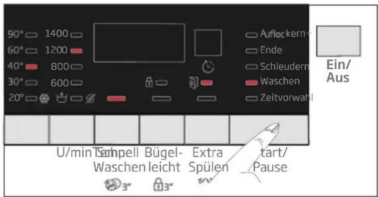 BEKO WYAW 714831 LS - Maschine anhalten (Pause) - 1