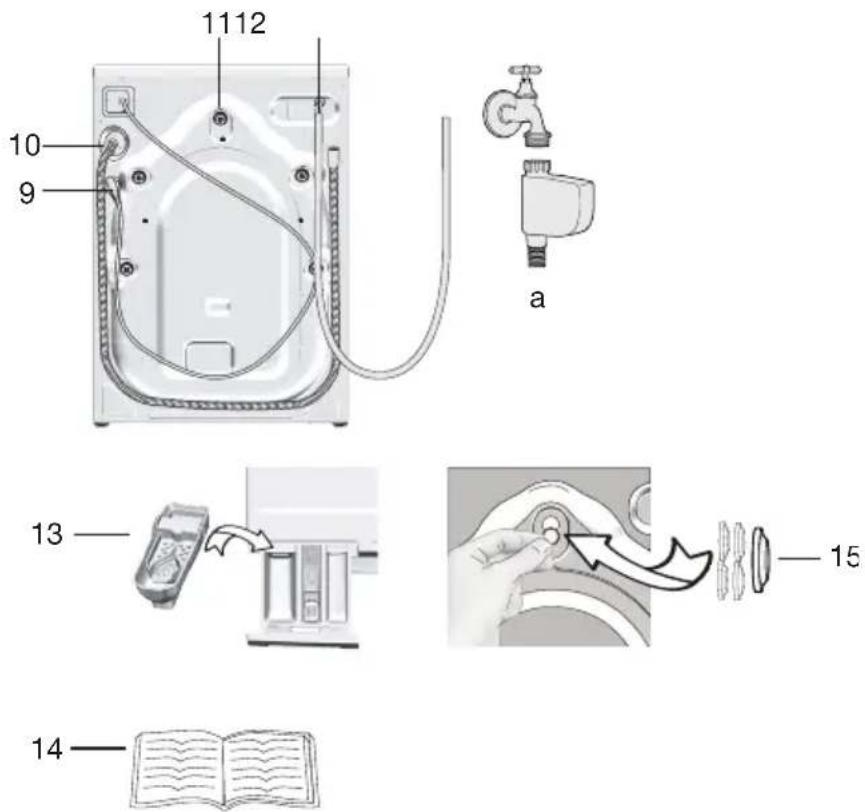 BEKO WYAW 714831 LS - Lieferumfang - 1