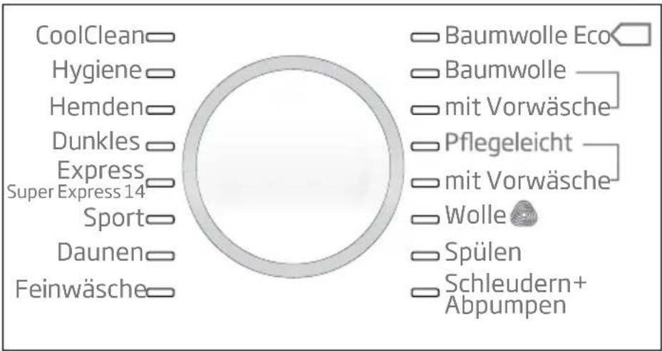 BEKO WYAW 714831 LS - HINWEIS - 1