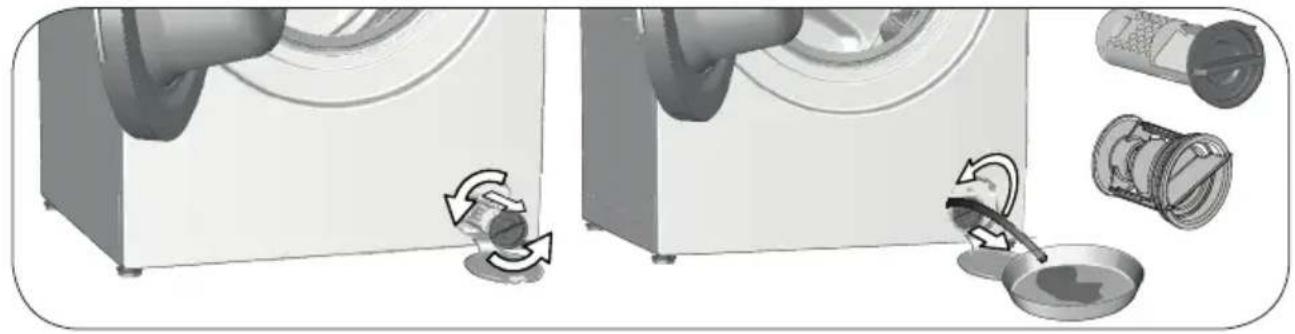 BEKO WYAW 714831 LS - Schmutzige Filter reinigen - 3