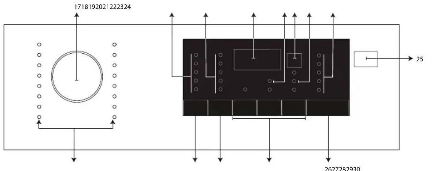 BLOMBERG WAF 71620 - Bedienfeld - 1