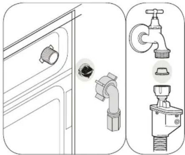 BLOMBERG WAF 71620 - Wasserzulauffilter reinigen - 1