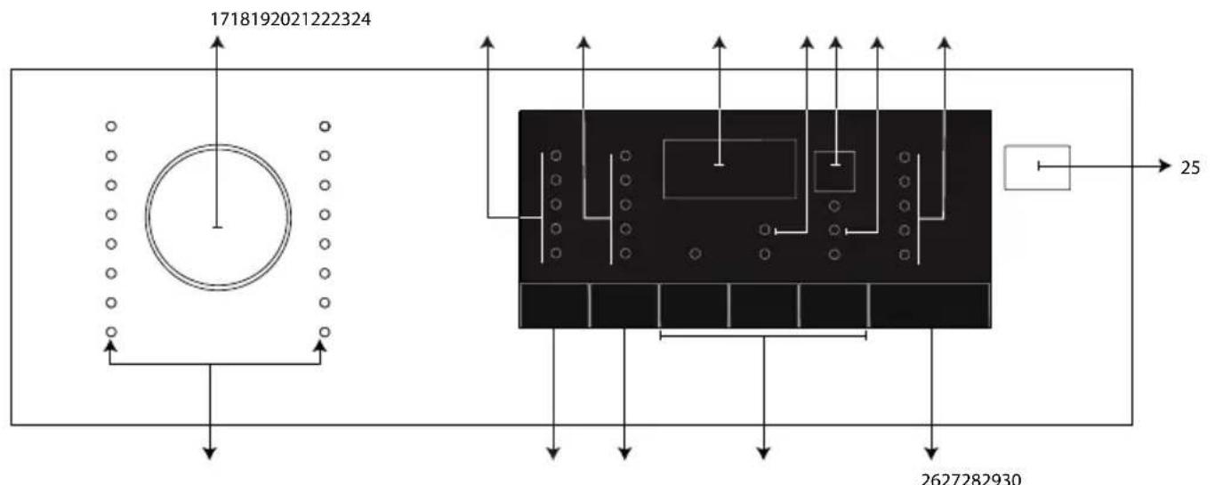 BLOMBERG WAF 71420 - Bedienfeld - 1