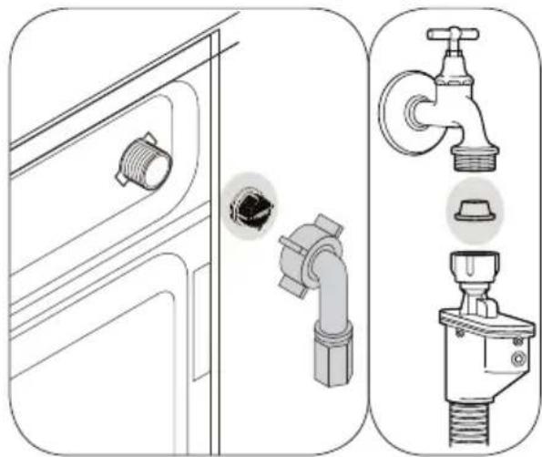 BLOMBERG WAF 71420 - Wasserzulauffilter reinigen - 1
