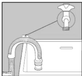 Zanussi-Electrolux FXC 1406 - Wasserablauf - 1