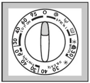 Zanussi-Electrolux FXC 1406 - Programmwähler - 1