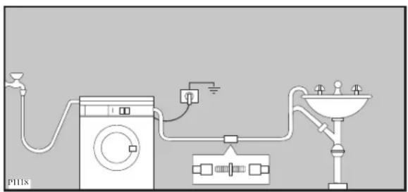 Zanussi-Electrolux FXC 1206 - Auslaufhöhe: - 1