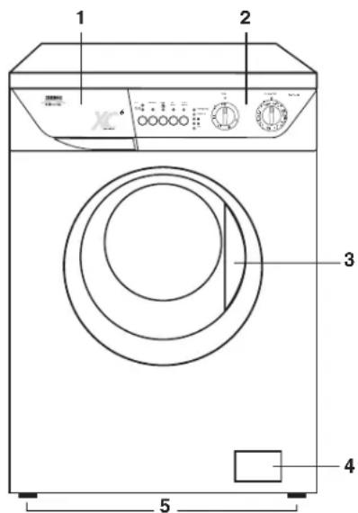 Zanussi-Electrolux FXC 1206 - Das Netzkabel muss nach Aufstellung des Gerätes leicht zugänglich sein. - 1