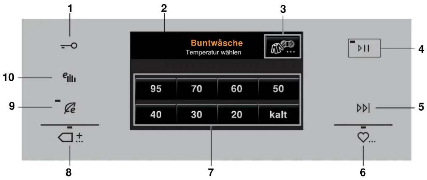 SIBIR WA-SLQ 11013 - Bedien- und Anzeigeelemente - 1