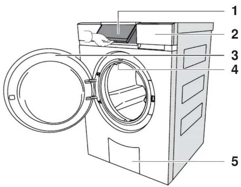 SIBIR WA-SLQ 11013 - Geräteaufbau - 1