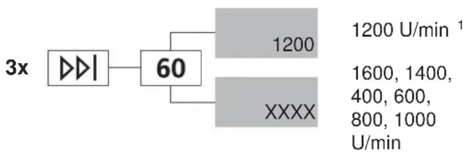 SIBIR WA-SL 11012 - Schleuderdrehzahl - 1