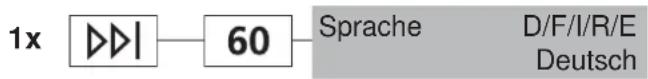 SIBIR WA-SL 11012 - Sprache - 1