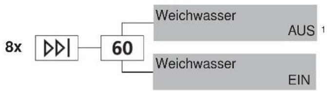 SIBIR WA-SL 11012 - WWeichwasser - 1