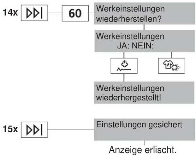 SIBIR WA-S 11011 - WWerkeinstellungen - 1