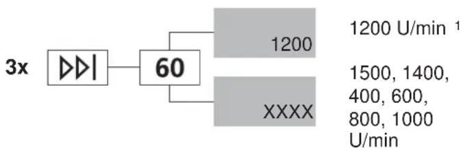 SIBIR WA-S 11011 - Schleuderdrehzahl - 1
