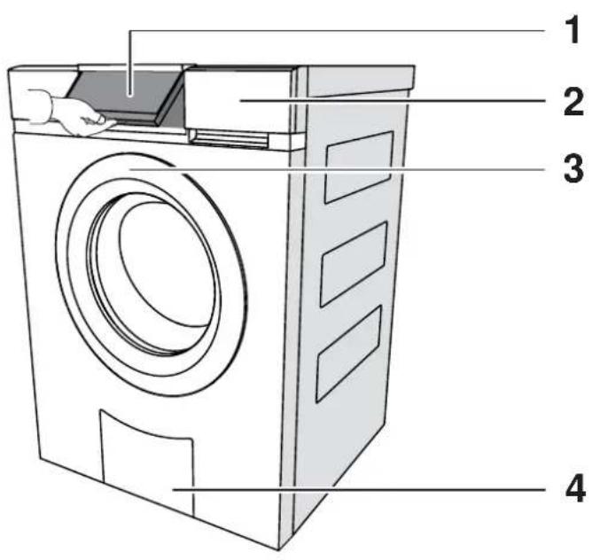 SIBIR WA-S 11011 - Geräteaufbau - 1