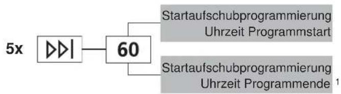 SIBIR WA-S 11011 - Startaufschubprogrammierung - 1