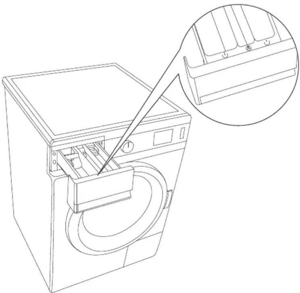 SIBIR WA 8622 SL - TIPPS ZUM WASCHEN UND SPARSAMEN BETRIEB DER WASCHMASCHINE - 1