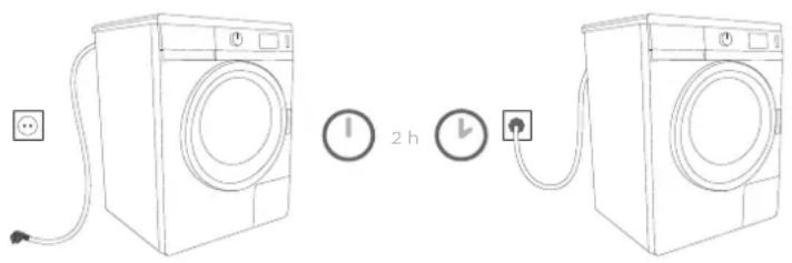 SIBIR WA 8420 S - ANSCHLUSS AN DAS STROMVERSORGUNGSNETZ - 1