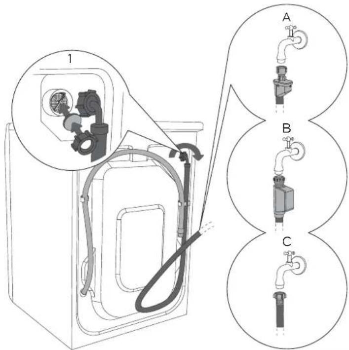 SIBIR WA 8420 S - ANSCHLUSS AN DAS WASSERVERSORGUNGSNETZ - 1