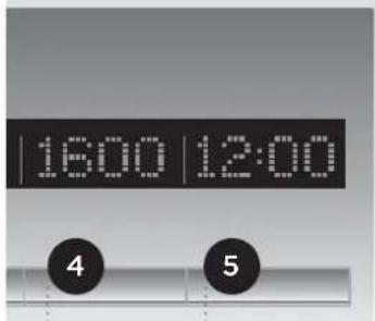 SIBIR WA 8420 S - Taste TEMPERATURAUSWAHL - 1