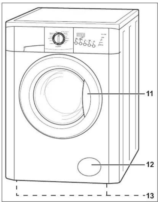 Hanseatic WA 71430 DI - Bedienelemente - 2