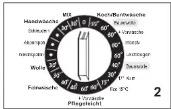 Hanseatic WA 71430 DI - Bei Programmende - 1