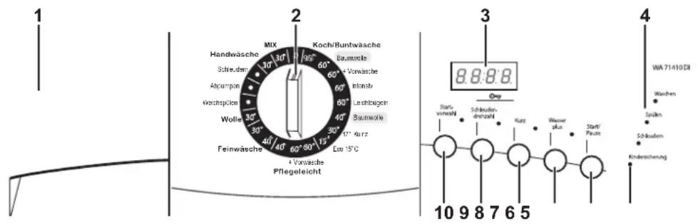 Hanseatic WA 71430 DI - Waschmaschine benutzen - 1
