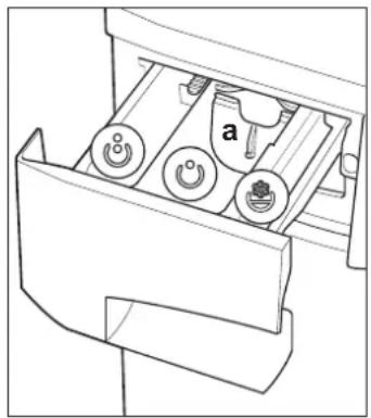 Hanseatic WA 71430 DI - Das richtige Waschmittel - 1