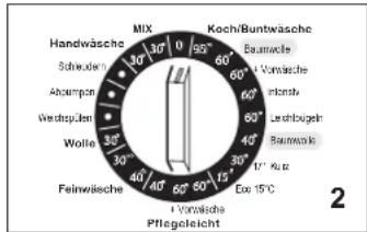 Hanseatic WA 71430 DI - Hinweis: - 1