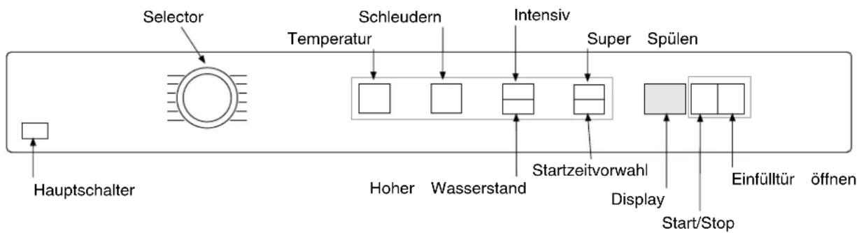 Eudora Supernova WM 156 - Wählen Sie das Programm - 1