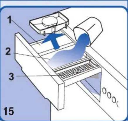 Eurotech EW 6001 - GEBRAUCH DER MASCHINE - 4
