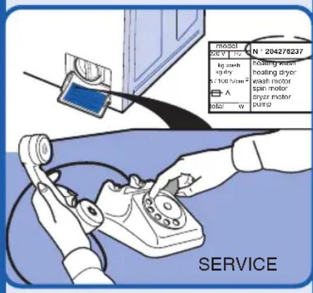 Eurotech EW 6001 - Diese Angaben erlauben dem Techniker des Kundendienstzentrums die erforderlichen Ersatzteile zu besorgen und die Reparatur schnell und effizient durchzuführen. - 1