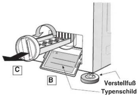 Eurotech EW 1560 - FUNKTIONSBESCHREIBUNG - 1