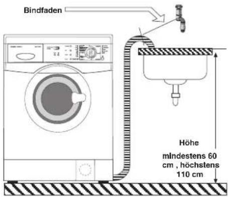 Eurotech EW 1560 - -Wasserablaufschlauch G - 1