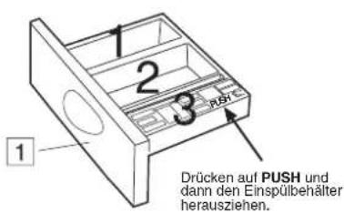 Eurotech EW 1560 - FUNKTIONSBESCHREIBUNG - 2